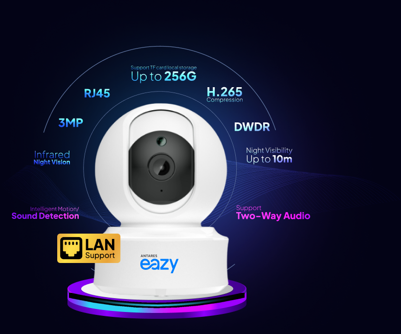 Eazy Cam Indoor LAN
